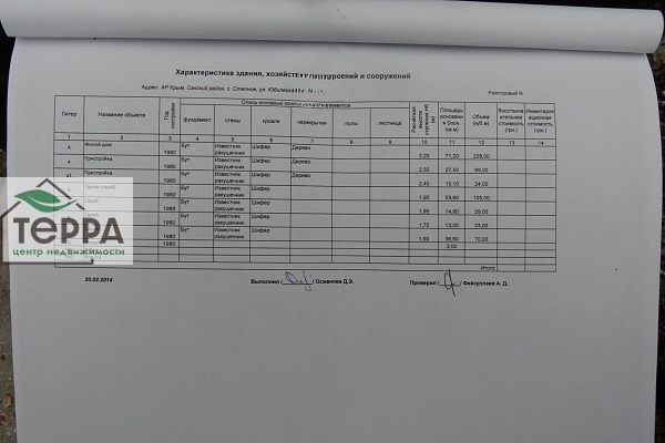 Объявление Z1779